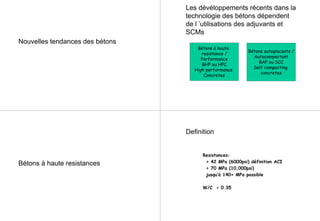 Nouvelles tendances des bétons
Les dévéloppements récents dans la
technologie des bétons dépendent
de l ’utilisations des adjuvants et
SCMs
Bétons à haute
resistance /
Performance
BHP ou HPC
High performance
Concretes
Bétons autoplacants /
Autocompactant
BAP ou SCC
Self compacting
concretes
Bétons à haute resistances
Definition
Resistances:
> 42 MPa (6000psi) définition ACI
> 70 MPa (10,000psi)
jusqu’à 140+ MPa possible
W/C < 0.35
 
