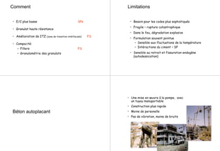 Comment
• E/C plus basse SPs
• Granulat haute résistance
• Amélioration de ITZ (zone de transition intérfaciale) FS
• Compacité:
– Fillers FS
– Granulométrie des granulats
Limitations
• Besoin pour les codes plus sophistiqués
• Fragile – rupture catastrophique
• Dans le feu, dégradation explosive
• Formulation souvent pointue
– Sensible aux fluctuations de la température
– Intéractions du ciment – SP
• Sensible au retrait et fissuration endogène
(autodessication)
Béton autoplacant
• Une mise en œuvre à la pompe, avec
un tuyau manuportable
• Construction plus rapide
• Moins de personelle
• Pas de vibration, moins de bruits
 