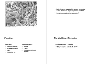 • La croissance des aiguilles les une contre les
autres donne une légère expansion 0.1-0.3%
• Conséquences de cette expansion ?
Propriétes
AVANTAGES
• Disponible, pas chèr
• Surface sans fissures
• Léger
• Résistant au feu
DESADVANTAGES
• Soluble
• Fragile
• Résistance méchanique
modeste
The Wall Board Revolution
• Cloisons prêtes à l’emploi
• 75% production actuelle de CaSO4
 