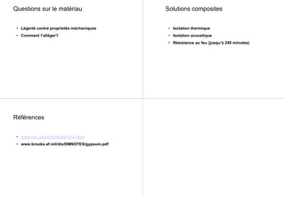Questions sur le matériau
• Légerté contre proprietés méchaniques
• Comment l’alléger?
Solutions composites
• Isolation thermique
• Isolation acoustique
• Résistance au feu (jusqu’à 240 minutes)
Références
• www.nrc.ca/ira/cbd/cbd127e.html
• www.brooks.af.mil/dis/DMNOTES/gypsum.pdf
 