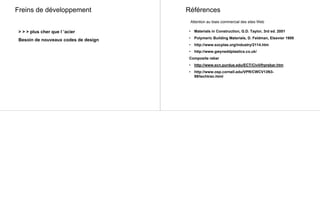 Freins de développement
> > > plus cher que l ’acier
Besoin de nouveaux codes de design
Références
• Materials in Construction, G.D. Taylor, 3rd ed. 2001
• Polymeric Building Materials, D. Feldman, Elsevier 1989
• http://www.socplas.org/industry/2114.htm
• http://www.gwyneddplastics.co.uk/
Composite rebar
• http://www.ecn.purdue.edu/ECT/Civil/frprebar.htm
• http://www.osp.cornell.edu/VPR/CWCV13N3-
99/techtran.html
Attention au biais commercial des sites Web
 