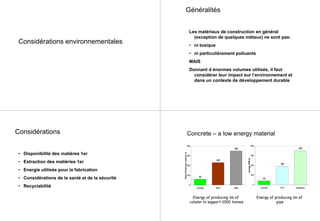 Considérations environnementales
Généralités
Les matériaux de construction en général
(exception de quelques métaux) ne sont pas:
• ni toxique
• ni particulièrement polluants
MAIS
Donnant d énormes volumes utilisés, il faut
considérer leur impact sur l’environnement et
dans un contexte de développement durable
Considérations
• Disponibilité des matières 1er
• Extraction des matièries 1er
• Energie utilisée pour la fabrication
• Considérations de la santé et de la sécurité
• Recyclabilité
Concrete – a low energy material
60
230
350
0
100
200
300
400
Concrete Brick Steel
litresoffuelpercolumnm
Energy of producing 1m of
column to support 1000 tonnes
40
190
350
0
100
200
300
400
concrete PVC polyethene
energykWh/m
Energy of producing 1m of
pipe
 