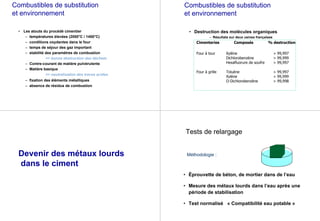 Combustibles de substitution
et environnement
• Les atouts du procédé cimentier
– températures élevées (2000°C / 1450°C)
– conditions oxydantes dans le four
– temps de séjour des gaz important
– stabilité des paramètres de combustion
=> bonne destruction des déchets
– Contre-courant de matière pulvérulente
– Matière basique
=> neutralisation des traces acides
– fixation des éléments métalliques
– absence de résidus de combustion
Combustibles de substitution
et environnement
• Destruction des molécules organiques
– Résultats sur deux usines françaises
Cimenteries Composés % destruction
Four à tour Xylène
Dichlorobenzène
Hexafluorure de soufre
> 99,997
> 99,999
> 99,997
Four à grille Toluène
Xylène
O-Dichlorobenzène
> 99,997
> 99,999
> 99,998
Devenir des métaux lourds
dans le ciment
Tests de relargage
• Éprouvette de béton, de mortier dans de l’eau
• Mesure des métaux lourds dans l’eau après une
période de stabilisation
• Test normalisé « Compatibilité eau potable »
Méthodologie :
 