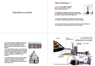Fabrication du ciment
Note historique, 1
La chaux, connue depuis l’antiquité:
CaCO3 ⇒CaO⇒Ca(OH)2 ⇒CaCO3
Elle ne prend pas sous eau
1756, Smeaton en Angleterre, découvre que les chaux
qui présentent les meilleures propriétés « hydrauliques »
son celles contenant des matières argileuses
1796, Parker en Angleterre, développe le ciment « Roman »
en calcinant certains gisements naturels de calcaire argileux
1813-28, Vicat en France, met en évidence le rôle de l’argile et fabrique un
ciment à partir d’un mélange intime de calcaire et d’argile.
1824, Joseph Aspdin en Angleterre, fabrique et
brevète une chaux hydraulique à laquelle il
donne le nom de ciment Portland, car sa
couleur, après prise, ressemble à la pierre de
Portland.
1835, Issac-Charles Johnson qui travaille dans
une usine de ciment, observe que les morceaux
trop cuits donnent, après mouture, un meilleur
ciment. Il augmente la température de cuisson
et donne naissance au véritable ciment
Portland.
1838, William Aspin produit le ciment Portland
à côté de la Tamise et convainc Brunel de
l’utiliser pour réparer son tunnel sous la
Tamise – la 1ère utilisation du ciment Portland
dans le génie civil.
carrière Le schéma de
production du ciment
bande
transporteuse
préhomo-
généisation
filtres échangeur
de chaleur
four rotatif
silo à
clinker
ajouts au
ciment
moulin
à ciment
expédition
They have this on their web site
 