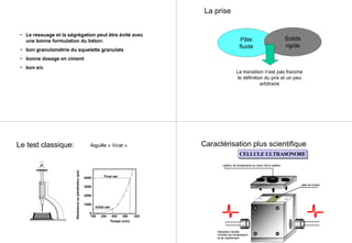 • Le ressuage et la ségrégation peut être évité avec
une bonne formulation du béton:
• bon granulométrie du squelette granulats
• bonne dosage en ciment
• bon e/c
La prise
Pâte
fluide
Solide
rigide
Le transition n’est pas franche
le définition du pris et un peu
arbitraire
Le test classique: Aiguille « Vicat »
420
.
.
.
.
Initial set
.
.
.Final set4000
3000
2000
1000
0
180 240 300 360
Temps (min)
F
Résistanceaupénétration(psi)
capteur de température au coeur de la matière
traducteur double
d’ondes de compression
et de cisaillement
pâte de ciment
CELLULE ULTRASONORECELLULE ULTRASONORE
Caractérisation plus scientifique
 