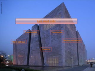 Les mot clés
Translucidité
Résine polymères
Fibre optique
Translucide
Lumière
 