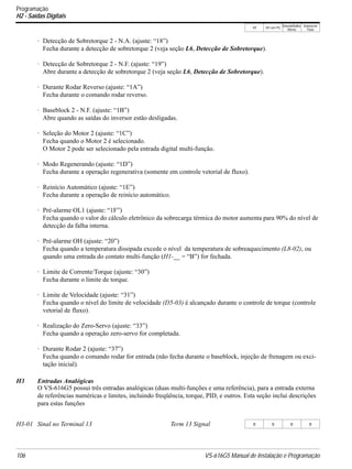 V/f V/f com PG
VetorialMalha
Aberta
Vetorial de
Fluxo
106 VS-616G5 Manual de Instalação e Programação
Programação
H2 - Saídas Digitais
· Detecção de Sobretorque 2 - N.A. (ajuste: “18”)
Fecha durante a detecção de sobretorque 2 (veja seção L6, Detecção de Sobretorque).
· Detecção de Sobretorque 2 - N.F. (ajuste: “19”)
Abre durante a detecção de sobretorque 2 (veja seção L6, Detecção de Sobretorque).
· Durante Rodar Reverso (ajuste: “1A”)
Fecha durante o comando rodar reverso.
· Baseblock 2 - N.F. (ajuste: “1B”)
Abre quando as saídas do inversor estão desligadas.
· Seleção do Motor 2 (ajuste: “1C”)
Fecha quando o Motor 2 é selecionado.
O Motor 2 pode ser selecionado pela entrada digital multi-função.
· Modo Regenerando (ajuste: “1D”)
Fecha durante a operação regenerativa (somente em controle vetorial de fluxo).
· Reinício Automático (ajuste: “1E”)
Fecha durante a operação de reinício automático.
· Pré-alarme OL1 (ajuste: “1F”)
Fecha quando o valor do cálculo eletrônico da sobrecarga térmica do motor aumenta para 90% do nível de
detecção da falha interna.
· Pré-alarme OH (ajuste: “20”)
Fecha quando a temperatura dissipada excede o nível da temperatura de sobreaquecimento (L8-02), ou
quando uma entrada do contato multi-função (H1-__ = “B”) for fechada.
· Limite de Corrente/Torque (ajuste: “30”)
Fecha durante o limite de torque.
· Limite de Velocidade (ajuste: “31”)
Fecha quando o nível do limite de velocidade (D5-03) é alcançado durante o controle de torque (controle
vetorial de fluxo).
· Realização do Zero-Servo (ajuste: “33”)
Fecha quando a operação zero-servo for completada.
· Durante Rodar 2 (ajuste: “37”)
Fecha quando o comando rodar for entrada (não fecha durante o baseblock, injeção de frenagem ou exci-
tação inicial).
H3 Entradas Analógicas
O VS-616G5 possui três entradas analógicas (duas multi-funções e uma referência), para a entrada externa
de referências numéricas e limites, incluindo freqüência, torque, PID, e outros. Esta seção inclui descrições
para estas funções
H3-01 Sinal no Terminal 13 Term 13 Signal B B B B
 