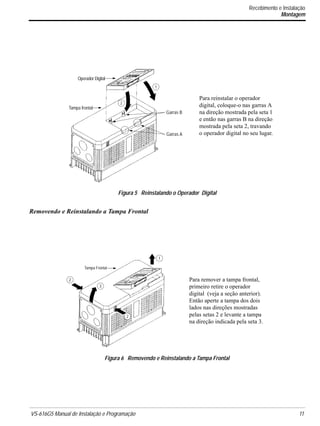 VS-616G5 Manual de Instalação e Programação 11.
Removendo e Reinstalando a Tampa Frontal
Garras B
Garras A
Tampa frontal
Operador Digital
2
1
Figura 5 Reinstalando o Operador Digital
Para reinstalar o operador
digital, coloque-o nas garras A
na direção mostrada pela seta 1
e então nas garras B na direção
mostrada pela seta 2, travando
o operador digital no seu lugar.
Figura 6 Removendo e Reinstalando a Tampa Frontal
1
2
3
Tampa Frontal
2
Para remover a tampa frontal,
primeiro retire o operador
digital (veja a seção anterior).
Então aperte a tampa dos dois
lados nas direções mostradas
pelas setas 2 e levante a tampa
na direção indicada pela seta 3.
Recebimento e Instalação
Montagem
 