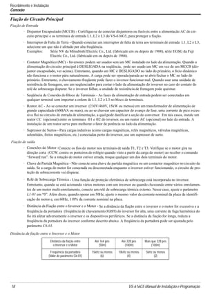 18 VS-616G5 Manual de Instalação e Programação
Recebimento e Instalação
Conexão
Fiação do Circuito Principal
Fiação de Entrada
· Disjuntor Encapsulado (MCCB) - Certifique-se de conectar disjuntores ou fusíveis entre a alimentação AC do cir-
cuito principal e os terminais de entrada L1, L2 e L3 do VS-616G5, para proteger a fiação.
· Interruptor de Falta de Terra - Quando conectar um interruptor de falta de terra aos terminais de entrada L1, L2 e L3,
selecione um que não é afetado por alta freqüência.
Exemplos: Série NV da Mitsubishi Electric Co., Ltd. (fabricado em ou depois de 1988), série EGSG da Fuji
Electric Co., Ltd. (fabricado em ou depois de 1984).
· Contator Magnético (MC) - Inversores podem ser usados sem um MC instalado no lado da alimentação. Quando a
alimentação do circuito principal é DESLIGADA na seqüência, pode ser usado um MC em vez de um MCCB (dis-
juntor encapsulado, ver acima). Entretanto, quando um MC é DESLIGADO no lado do primário, o freio dinâmico
não funciona e o motor pára naturalmente. A carga pode ser operada/parada ao se abrir/fechar o MC no lado do
primário. Entretanto, o chaveamento freqüente pode fazer o inversor funcionar mal. Quando usar uma unidade de
resistência de frenagem, use um seqüenciador para cortar o lado da alimentação do inversor no caso do contato do
relé de sobrecarga disparar. Se o inversor falhar, a unidade de resistência de frenagem pode queimar.
· Seqüência de Conexão do Bloco de Terminais - As fases da alimentação de entrada podem ser conectadas em
qualquer terminal sem importar a ordem de L1, L2 e L3 no bloco de terminais.
· Reator AC - Ao se conectar um inversor (230V/460V, 15kW ou menos) em um transformador de alimentação de
grande capacidade (600kVA ou mais), ou ao se chavear um capacitor de avanço de fase, uma corrente de pico exces-
siva flui no circuito de entrada de alimentação, a qual pode danificar a seção do conversor. Em tais casos, instale um
reator CC (opcional) entre os terminais ⊕1 e ⊕2 do inversor, ou um reator AC (opcional) no lado da entrada. A
instalação de um reator serve para melhorar o fator de potência no lado da alimentação.
· Supressor de Surtos - Para cargas indutivas (como cargas magnéticas, relés magnéticos, válvulas magnéticas,
solenóides, freios magnéticos, etc.) conectadas perto do inversor, use um supressor de surto.
Fiação de saída
· Conexões do Motor -Conecte os fios do motor nos terminais de saída T1, T2 e T3. Verifique se o motor gira na
direção certa (CCW: contra os ponteiros do relógio quando visto a partir da carga do motor) ao receber o comando
“forward run”. Se a rotação do motor estiver errada, troque qualquer um dos dois terminais do motor.
· Chave de Partida Magnética - Não conecte uma chave de partida magnética ou um contactor magnético no circuito de
saída. Se a carga do motor for conectada ou desconectada enquanto o inversor estiver funcionando, o circuito de pro-
teção de sobrecorrente vai disparar.
· Relé de Sobrecarga Térmica - Uma função de proteção eletrônica de sobrecarga está incorporada no inversor.
Entretanto, quando se está acionando vários motores com um inversor ou quando chaveando entre vários enrolamen-
tos de um motor multi-enrolamento, conecte um relé de sobrecarga térmica externo. Nesse caso, ajuste o parâmetro
L1-01 em “0”. Além disso, quando operar em 50Hz, ajuste o mesmo valor da corrente nominal da placa de identifi-
cação do motor e, em 60Hz, 110% da corrente nominal na placa.
· Distância da Fiação entre o Inversor e o Motor - Se a distância da fiação entre o inversor e o motor for excessiva e a
freqüência da portadora (freqüência de chaveamento IGBT) do inversor for alta, uma corrente de fuga harmônica do
fio irá afetar adversamente o inversor e os dispositivos periféricos. Se a distância da fiação for longa, reduza a
freqüência da portadora do inversor conforme descrito abaixo. A freqüência da portadora pode ser ajustada pelo
parâmetro C6-01.
Distância da fiação entre o Inversor e o Motor
Distância da fiação entre
o Inversor e o Motor
Até 164 pés
(50m)
Até 328 pés
(100m)
Mais que 328 pés
(100m)
Freqüência da portadora
(Valor do parâmetro C6-01)
15kHz ou menos
(6)
10kHz ou menos
(4)
5kHz ou menos
(2)
 