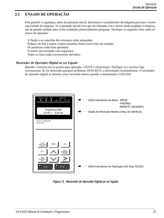 VS-616G5 Manual de Instalação e Programação 25.
2.1 ENSAIO DE OPERAÇÃO
Para garantir a segurança, antes da operação inicial, desconecte o acoplamento da máquina para que o motor
seja isolado da máquina. Se a operação inicial tiver que ser efetuada com o motor ainda acoplado à máquina,
use de grande cuidado para evitar condições potencialmente perigosas. Verifique os seguintes itens antes do
ensaio de operação:
· A fiação e as conexões dos terminais estão adequadas.
· Pedaços de fios e outros corpos estranhos foram removidos da unidade.
· Os parafusos estão bem apertados.
· O motor está montado com seguranca.
· Todos os itens estão corretamente aterrados.
Mostrador do Operador Digital ao ser Ligado
Quando o sistema estiver pronto para operação, LIGUE a alimentação. Verifique se o inversor liga
corretamente. Se for detectado qualquer problema, DESLIGUE a alimentação imediatamente. O mostrador
do operador digital se ilumina como mostrado abaixo quando a alimentação é LIGADA
LOCAL
REMOTE
MENU
DIGITAL OPERATOR
JVOP-130
ESC
DATA
ENTER
JOG
FWD
REV
RESET
RUN STOP
DRIVE FWD REV REMOTE
REFSEQ
U
Frequency Ref
U1-01 = 0.00 Hz
LEDs indicadores de Modo: DRIVE
FWD/REV
REMOTE (SEQ/REF)
Seção do Mostrador:Mostra a freq. de referência .
LEDs Indicadores de Operação:LED Stop ACESO.
Figura 13 Mostrador do Operador Digital ao ser ligado
Operação
Ensaio de Operação
 