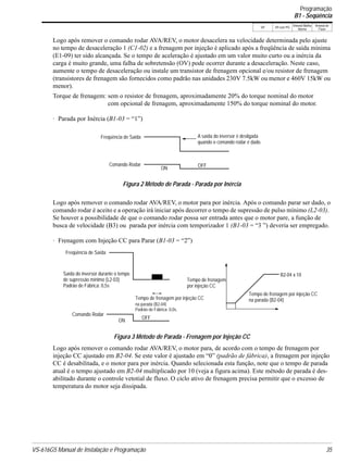 VS-616G5 Manual de Instalação e Programação 35
V/f V/f com PG
Vetorial Malha
Aberta
Vetorial de
Fluxo
Logo após remover o comando rodar AVA/REV, o motor desacelera na velocidade determinada pelo ajuste
no tempo de desaceleração 1 (C1-02) e a frenagem por injeção é aplicado após a freqüência de saída mínima
(E1-09) ter sido alcançada. Se o tempo de aceleração é ajustado em um valor muito curto ou a inércia da
carga é muito grande, uma falha de sobretensão (OV) pode ocorrer durante a desaceleração. Neste caso,
aumente o tempo de desaceleração ou instale um transistor de frenagem opcional e/ou resistor de frenagem
(transistores de frenagem são fornecidos como padrão nas unidades 230V 7.5kW ou menor e 460V 15kW ou
menor).
Torque de frenagem: sem o resistor de frenagem, aproximadamente 20% do torque nominal do motor
com opcional de frenagem, aproximadamente 150% do torque nominal do motor.
· Parada por Inércia (B1-03 = “1”)
Logo após remover o comando rodar AVA/REV, o motor para por inércia. Após o comando parar ser dado, o
comando rodar é aceito e a operação irá iniciar após decorrer o tempo de supressão de pulso mínimo (L2-03).
Se houver a possibilidade de que o comando rodar possa ser entrada antes que o motor pare, a função de
busca de velocidade (B3) ou parada por inércia com temporizador 1 (B1-03 = “3 ”) deveria ser empregado.
· Frenagem com Injeção CC para Parar (B1-03 = “2”)
Logo após remover o comando rodar AVA/REV, o motor para, de acordo com o tempo de frenagem por
injeção CC ajustado em B2-04. Se este valor é ajustado em “0” (padrão de fábrica), a frenagem por injeção
CC é desabilitada, e o motor para por inércia. Quando selecionada esta função, note que o tempo de parada
atual é o tempo ajustado em B2-04 multiplicado por 10 (veja a figura acima). Este método de parada é des-
abilitado durante o controle vetotial de fluxo. O ciclo ativo de frenagem precisa permitir que o excesso de
temperatura do motor seja dissipada.
Comando Rodar
ON
OFF
Freqüência de Saída A saída do inversor é desligada
Figura 2 Método de Parada - Parada por Inércia
quando o comando rodar é dado.
Freqüência de Saída
Comando Rodar
ON
OFF
Tempo de frenagem por injeção CC
Saída do inversor durante o tempo
Figura 3 Método de Parada - Frenagem por Injeção CC
Tempo de frenagem por injeção CC
Tempo de frenagem
B2-04 x 10
de supressão mínimo (L2-03)
Padrão de Fábrica: 0,5s
na parada (B2-04)
Padrão de Fábrica: 0,0s.
por injeção CC
na parada (B2-04)
Programação
B1 - Seqüência
 