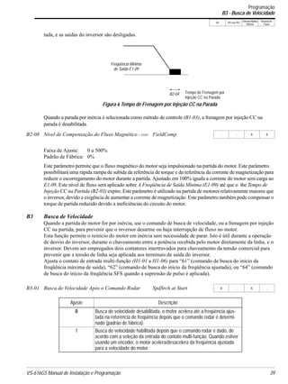 VS-616G5 Manual de Instalação e Programação 39
V/f V/f com PG
Vetorial Malha
Aberta
Vetorial de
Fluxo
tada, e as saídas do inversor são desligadas.
Quando a parada por inércia é selecionada como método de controle (B1-03), a frenagem por injeção CC na
parada é desabilitada.
Faixa de Ajuste: 0 a 500%
Padrão de Fábrica: 0%
Este parâmetro permite que o fluxo magnético do motor seja impulsionado na partida do motor. Este parâmetro
possibilitará uma rápida rampa de subida da referência de torque e da referência da corrente de magnetização para
reduzir o escorregamento do motor durante a partida. Ajustado em 100% iguala a corrente do motor sem carga ao
E1-09. Este nível de fluxo será aplicado sobre A Freqüência de Saída Mínima (E1-09) até que o the Tempo de
Injeção CC na Partida (B2-03) expire. Este parâmetro é utilizado na partida de motores relativamente maiores que
o inversor, devido a exigência de aumentar a corrente de magnetização. Este parâmetro também pode compensar o
torque de partida reduzido devido a ineficiências do circuito do motor.
B3 Busca de Velocidade
Quando a partida do motor for por inércia, use o comando de busca de velocidade, ou a frenagem por injeção
CC na partida, para prevenir que o inversor desarme ou haja interrupção de fluxo no motor.
Esta função permite o reinício do motor em inércia sem necessidade de parar. Isto é útil durante a operação
de desvio do inversor, durante o chaveamento entre a potência recebida pelo motor diretamente da linha, e o
inversor. Devem ser empregados dois contatores intertravados para chaveamento da tensão comercial para
prevenir que a tensão de linha seja aplicada aos terminais de saída do inversor.
Ajusta o contato de entrada multi-função (H1-01 a H1-06) para “61” (comando de busca do início da
freqüência máxima de saída), “62” (comando de busca do início da freqüência ajustada), ou “64” (comando
de busca do início da freqüência SFS quando a supressão de pulso é aplicada).
B2-08 Nível de Compensação do Fluxo Magnético <1110> FieldComp - - A A
B3-01 Busca de Velocidade Após o Comando Rodar SpdSrch at Start A - A -
Ajuste Descrição
0 Busca de velocidade desabilitada, o motor acelera até a freqüência ajus-
tada na referência de freqüência depois que o comando rodar é determi-
nado (padrão de fábrica).
1 Busca de velocidade habilitada depois que o comando rodar é dado, de
acordo com a seleção da entrada do contato multi-função. Quando estiver
usando um encoder, o motor acelera/desacelera da freqüência ajustada
para a velocidade do motor.
Tempo de Frenagem por
Freqüência Mínima
B2-04
Figura 6 Tempo de Frenagem por Injeção CC na Parada
de Saída E1-09
Injeção CC na Parada
Programação
B3 - Busca de Velocidade
 