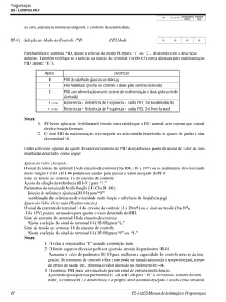 V/f V/f com PG
VetorialMalha
Aberta
Vetorial de
Fluxo
42 VS-616G5 Manual de Instalação e Programação
ao erro, aderência íntima ao setpoint, e controle de estabilidade.
Para habilitar o controle PID, ajuste a seleção de modo PID para “1” ou “2”, de acordo com a descrição
debaixo. Também verifique se a seleção da função do terminal 16 (H3-05) esteja ajustada para realimantação
PID (ajuste: “B”).
Notas:
1. PID com aplicação feed forward é muito mais rápido que o PID normal, sem esperar que o sinal
de desvio seja formado.
2. O sinal PID de realimentação inversa pode ser selecionado invertendo os ajustes de ganho e bias
do terminal 16.
Então selecione o ponto de ajuste do valor de controle do PID desejado ou o ponto de ajuste do valor de real-
imentação detectado, como segue:
Ajuste do Valor Desejado
O sinal da tensão do terminal 16 do circuito de controle (0 a 10V, -10 a 10V) ou os parâmetros de velocidade
multi-função H1-03 a H1-06 podem ser usados para ajustar o valor desejado do PID.
Sinal da tensão do terminal 16 do circuito de controle:
Ajuste da seleção de referência (B1-01) para “1.”
Parâmetros de velocidade Multi-função (H1-03 a H1-06):
Seleção da referência ajustada (B1-01) para “0.”
(combinação das referências de velocidade multi-função e referência de freqüência jog)
Ajuste do Valor Detectado (Realimentação)
O sinal da corrente do terminal 14 do circuito de controle (4 a 20mA) ou o sinal da tensão (0 a 10V,
-10 a 10V) podem ser usados para ajustar o valor detectado do PID.
Sinal de corrente do terminal 14 do circuito de controle:
Ajusta a seleção do sinal do terminal 14 (H3-08) para “2.”
Sinal da tensão do terminal 14 do circuito de controle:
Ajusta a seleção do sinal do terminal 14 (H3-08) para “0” ou “1.”
Notas:
1. O valor é reajustado a ”0” quando a operação para.
2. O limite superior do valor pode ser ajustado através do parâmetro B5-04.
Aumenta o valor do parâmetro B5-04 para melhorar a capacidade do controle através de inte-
gração. Se o sistema de controle vibra e não pode ser parado ajustando o tempo integral, tempo
de atraso de saída, etc., diminua o valor ajustado no parâmetro B5-04.
3. O controle PID pode ser cancelado por um sinal de entrada multi-função.
Ajustando quaisquer dos parâmetros H1-01 a H1-06 para “19” e fechando o contato durante
rodar, o controle PID é desabilitado e o próprio sinal do valor desejado é usado como um sinal
B5-01 Seleção do Modo do Controle PID PID Mode A A A A
Ajuste Descrição
0 PID desabilitado (padrão de fábrica)
1 PID habilitado (o sinal de controle é dado pelo controle derivado)
2 PID com alimentação avante (o sinal de realimentação é dado pelo controle
derivado)
3 <1110> Referência = Referência de Freqüência + saída PID, D é Realimentação
4 <1110> Referência = Referência de Freqüência + saída PID, D é feed-forward
Programação
B5 - Controle PID
 
