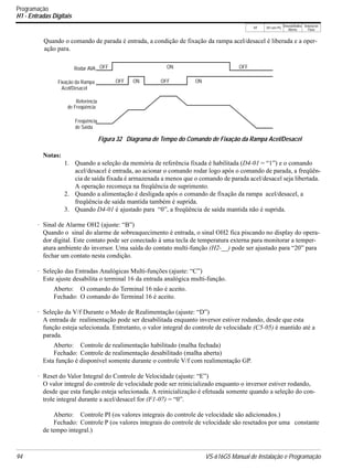 V/f V/f com PG
VetorialMalha
Aberta
Vetorial de
Fluxo
94 VS-616G5 Manual de Instalação e Programação
Programação
H1 - Entradas Digitais
Quando o comando de parada é entrada, a condição de fixação da rampa acel/desacel é liberada e a oper-
ação para.
Notas:
1. Quando a seleção da memória de referência fixada é habilitada (D4-01 = “1”) e o comando
acel/desacel é entrada, ao acionar o comando rodar logo após o comando de parada, a freqüên-
cia de saída fixada é armazenada a menos que o comando de parada acel/desacel seja libertada.
A operação recomeça na freqüência de suprimento.
2. Quando a alimentação é desligada após o comando de fixação da rampa acel/desacel, a
freqüência de saída mantida também é suprida.
3. Quando D4-01 é ajustado para “0”, a freqüência de saída mantida não é suprida.
· Sinal de Alarme OH2 (ajuste: “B”)
Quando o sinal do alarme de sobreaquecimento é entrada, o sinal OH2 fica piscando no display do opera-
dor digital. Este contato pode ser conectado à uma tecla de temperatura externa para monitorar a temper-
atura ambiente do inversor. Uma saída do contato multi-função (H2-__) pode ser ajustado para “20” para
fechar um contato nesta condição.
· Seleção das Entradas Analógicas Multi-funções (ajuste: “C”)
Este ajuste desabilita o terminal 16 da entrada analógica multi-função.
Aberto: O comando do Terminal 16 não é aceito.
Fechado: O comando do Terminal 16 é aceito.
· Seleção da V/f Durante o Modo de Realimentação (ajuste: “D”)
A entrada de realimentação pode ser desabilitada enquanto inversor estiver rodando, desde que esta
função esteja selecionada. Entretanto, o valor integral do controle de velocidade (C5-05) é mantido até a
parada.
Aberto: Controle de realimentação habilitado (malha fechada)
Fechado: Controle de realimentação desabilitado (malha aberta)
Esta função é disponível somente durante o controle V/f com realimentação GP.
· Reset do Valor Integral do Controle de Velocidade (ajuste: “E”)
O valor integral do controle de velocidade pode ser reinicializado enquanto o inversor estiver rodando,
desde que esta função esteja selecionada. A reinicialização é efetuada somente quando a seleção do con-
trole integral durante a acel/desacel for (F1-07) = “0”.
Aberto: Controle PI (os valores integrais do controle de velocidade são adicionados.)
Fechado: Controle P (os valores integrais do controle de velocidade são resetados por uma constante
de tempo integral.)
OFF ON OFF ON
ONOFF OFFRodar AVA
Fixação da Rampa
Freqüência
Figura 32 Diagrama de Tempo do Comando de Fixação da Rampa Acel/Desacel
Referência
de Freqüência
Acel/Desacel
de Saída
 