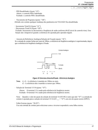 VS-616G5 Manual de Instalação e Programação 97
V/f V/f com PG
Vetorial Malha
Aberta
Vetorial de
Fluxo
· PID Desabilitado (Ajuste “19”)
Aberto: o controle PID é habilitado.
Fechado: o controle PID é desabilitado.
· Travamento de Programa (ajuste: “1B”)
Abrindo este contato qualquer mudança dos parâmetros do VS-616G5 fica desabilitada.
· Incrementa TrimCtl (Ajuste “1C”)
· Decrementa TrimCtl (Ajuste “1D”)
Fechado: Incrementa ou decrementa a freqüência de saída conforme d4-02 (nível de controle trim). Esta
função não é disponível quando a referência for ajustada pelo operador digital.
· Amostra de Referência Analógica/Seleção de Fixação (ajuste: “1E”)
Se a entrada do contato fechar por mais de 100ms, a referência de freqüência analógica é experimentada, depois
que a referência de freqüência analógica é fixada.
Nota: t1, t3 - A referência é mantida em 100ms ou mais.
t2 - A referência não é mantida se menos que 100ms.
· Seleção do Terminal 13/14 (ajuste: “1F”)
Aberto: O terminal 13 é usado pela referência de freqüência mestre.
Fechado: O terminal 14 é usado pela referência de freqüência mestre.
Nota: Quando o valor do ajuste da seleção do terminal 14 (H3-09) é outro que não “1F” e a entrada de
contato é ajustada para a seleção do terminal 13/14 (H1-__ = “1F”), um erro de ajuste ocorre (OPE3).
· Falha Externa (ajuste: “20-2F”)
Use esta entrada de contato para selecionar como o inversor responderá a uma falha externa.
Figura 34 Seleciona Amostra/Fixada - Referência Analógica
Entrada Analógica
Fref
100ms 100ms
t1 t2 t3
Aberto
Fechado
Programação
H1 - Entradas Digitais
 