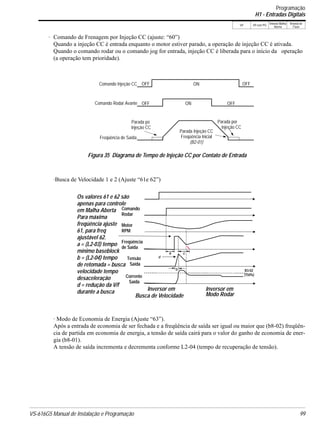 VS-616G5 Manual de Instalação e Programação 99
V/f V/f com PG
Vetorial Malha
Aberta
Vetorial de
Fluxo
· Comando de Frenagem por Injeção CC (ajuste: “60”)
Quando a injeção CC é entrada enquanto o motor estiver parado, a operação de injeção CC é ativada.
Quando o comando rodar ou o comando jog for entrada, injeção CC é liberada para o início da operação
(a operação tem prioridade).
·Busca de Velocidade 1 e 2 (Ajuste “61e 62”)
· Modo de Economia de Energia (Ajuste “63”).
Após a entrada de economia de ser fechada e a freqüência de saída ser igual ou maior que (b8-02) freqüên-
cia de partida em economia de energia, a tensão de saída cairá para o valor do ganho de economia de ener-
gia (b8-01).
A tensão de saída incrementa e decrementa conforme L2-04 (tempo de recuperação de tensão).
Comando Injeção CC
Comando Rodar Avante
ONOFF
OFF
Freqüência de Saída
ON
OFF
OFF
Parada por
Injeção CC
Parada po
Injeção CC
Parada Injeção CC
Freqüência Inicial
(B2-01)
Figura 35 Diagrama de Tempo de Injeção CC por Contato de Entrada
a = (L2-03) minimum
baseblock time
b = (L2-04) voltage
recovery time c
= speed search decel
time
d = V/f pattern reduction
during speed search
Output
Current
Output
Voltage
Motor
RPM
Output
Frequency
Run
Command
Inverter is in
speed search
mode
Inverter is in
run mode
b
c
d
Searches from max
frequency when using
61, and set frequency
when using 62.
a
ss Set values 61 and 62
are only available in the
open loop V/f and open
loop flux vector control
modes.
Os valores 61 e 62 são
apenas para controle
em Malha Aberta
Para máxima
freqüência ajuste
61, para freq
ajustável 62.
a = (L2-03) tempo
mínimo baseblock
b = (L2-04) tempo
de retomada = busca
velocidade tempo
desaceleração
d = redução da V/f
durante a busca Inversor em
Busca de Velocidade
Inversor em
Modo Rodar
Comando
Rodar
Motor
RPM
Freqüência
de Saída
Tensão
Saída
Corrente
Saída
B3-02
(150%)
Programação
H1 - Entradas Digitais
 