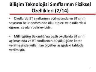 Bilişim Teknolojisi Sınıflarının Fiziksel
Özellikleri (2/14)
• Okullarda BT sınıflarının açılmasında ve BT sınıfı
sayısının belirlenmesinde okul tipleri ve okullardaki
öğrenci sayıları belirleyicidir.
• Milli Eğitim Bakanlığı’na bağlı okullarda BT sınıfı
açılmasında ve BT sınıflarının büyüklüğüne karar
verilmesinde kullanılan ölçütler aşağıdaki tabloda
verilmiştir.
11
 