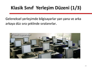Klasik Sınıf Yerleşim Düzeni (1/3)
Geleneksel yerleşimde bilgisayarlar yan yana ve arka
arkaya düz sıra şeklinde sıralanırlar.
33
 