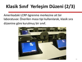 Amerikadaki LCRP ögrenme merkezine ait bir
laboratuvar. Önerilen masa tipi kullanılarak, klasik sıra
düzenine göre kurulmuş bir sınıf.
Klasik Sınıf Yerleşim Düzeni (2/3)
34
 