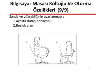 Sandalye yüksekliğinin ayarlanması :
1.Ayakta duruş pozisyonu
2.Boşluk alan
Bilgisayar Masası Koltuğu Ve Oturma
Özellikleri (9/9)
69
 