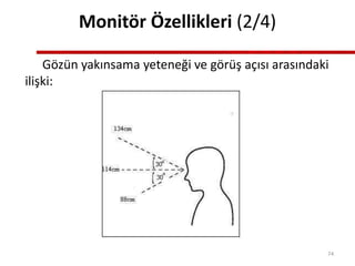 Monitör Özellikleri (2/4)
Gözün yakınsama yeteneği ve görüş açısı arasındaki
ilişki:
74
 