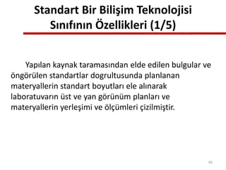 Standart Bir Bilişim Teknolojisi
Sınıfının Özellikleri (1/5)
Yapılan kaynak taramasından elde edilen bulgular ve
öngörülen standartlar dogrultusunda planlanan
materyallerin standart boyutları ele alınarak
laboratuvarın üst ve yan görünüm planları ve
materyallerin yerleşimi ve ölçümleri çizilmiştir.
80
 