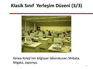 Klasik Sınıf Yerleşim Düzeni (3/3)
Keiwa Koleji’nin bilgisyar laboratuvarı Shibata,
Niigata, Japonya.
36
 