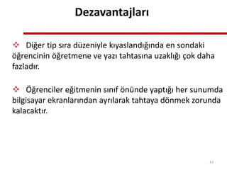 Dezavantajları
 Diğer tip sıra düzeniyle kıyaslandığında en sondaki
öğrencinin öğretmene ve yazı tahtasına uzaklığı çok daha
fazladır.
 Öğrenciler eğitmenin sınıf önünde yaptığı her sunumda
bilgisayar ekranlarından ayrılarak tahtaya dönmek zorunda
kalacaktır.
43
 