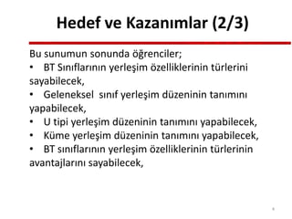 Hedef ve Kazanımlar (2/3)
Bu sunumun sonunda öğrenciler;
• BT Sınıflarının yerleşim özelliklerinin türlerini
sayabilecek,
• Geleneksel sınıf yerleşim düzeninin tanımını
yapabilecek,
• U tipi yerleşim düzeninin tanımını yapabilecek,
• Küme yerleşim düzeninin tanımını yapabilecek,
• BT sınıflarının yerleşim özelliklerinin türlerinin
avantajlarını sayabilecek,
4
 