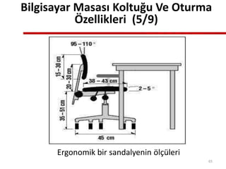 Ergonomik bir sandalyenin ölçüleri
Bilgisayar Masası Koltuğu Ve Oturma
Özellikleri (5/9)
65
 