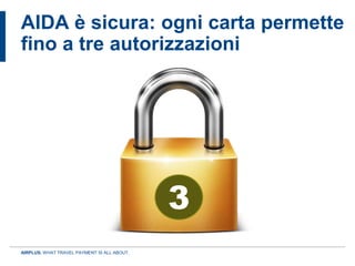 AIDA è sicura: ogni carta permette
fino a tre autorizzazioni




                                             3
AIRPLUS. WHAT TRAVEL PAYMENT IS ALL ABOUT.
 