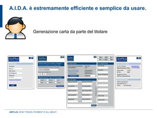 A.I.D.A. è estremamente efficiente e semplice da usare.



                    Generazione carta da parte del titolare




AIRPLUS. WHAT TRAVEL PAYMENT IS ALL ABOUT.
 