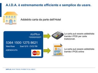 A.I.D.A. è estremamente efficiente e semplice da usare.



                    Addebito carta da parte dell’Hotel




                                                         La carta può essere addebitata
                                                         tramite il POS per carte
                                                         tradizionali.
5364 1500 1275 8621
Mario Rossi        Scad 12/15 CVC2 789

AZIENDA S.P.A
                                                         La carta può essere addebitata
                                                         tramite il POS online




AIRPLUS. WHAT TRAVEL PAYMENT IS ALL ABOUT.
 