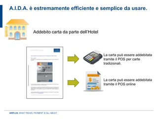 A.I.D.A. è estremamente efficiente e semplice da usare.



                    Addebito carta da parte dell’Hotel




                                                         La carta può essere addebitata
                                                         tramite il POS per carte
                                                         tradizionali.



                                                         La carta può essere addebitata
                                                         tramite il POS online




AIRPLUS. WHAT TRAVEL PAYMENT IS ALL ABOUT.
 