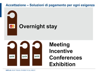 Accettazione – Soluzioni di pagamento per ogni esigenza




                  Overnight stay


                                             Meeting
                                             Incentive
                                             Conferences
                                             Exhibition
AIRPLUS. WHAT TRAVEL PAYMENT IS ALL ABOUT.
 
