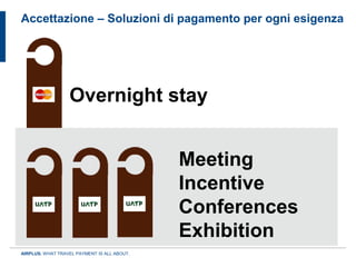 Accettazione – Soluzioni di pagamento per ogni esigenza




                  Overnight stay


                                             Meeting
                                             Incentive
                                             Conferences
                                             Exhibition
AIRPLUS. WHAT TRAVEL PAYMENT IS ALL ABOUT.
 