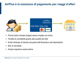 AirPlus è la soluzione di pagamento per viaggi d’affari




                                             1220 5820 1234 1234




  Prima Carta virtuale (lodge) senza impatto sul clima
  Facilita la contabilità grazie alla qualità dei dati
  Evita l’anticipo di denaro da parte dell’Azienda e del dipendente
  Non è clonabile
  Ampia copertura assicurativa



AIRPLUS. WHAT TRAVEL PAYMENT IS ALL ABOUT.
 