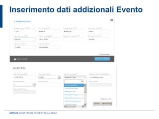 Inserimento dati addizionali Evento




AIRPLUS. WHAT TRAVEL PAYMENT IS ALL ABOUT.
 