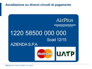 Accettazione su diversi circuiti di pagamento




      1220 58500 000 000
                                             Scad 12/15
       AZIENDA S.P.A



AIRPLUS. WHAT TRAVEL PAYMENT IS ALL ABOUT.
 