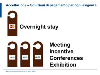 Accettazione – Soluzioni di pagamento per ogni esigenza




                  Overnight stay


                                             Meeting
                                             Incentive
                                             Conferences
                                             Exhibition
AIRPLUS. WHAT TRAVEL PAYMENT IS ALL ABOUT.
 