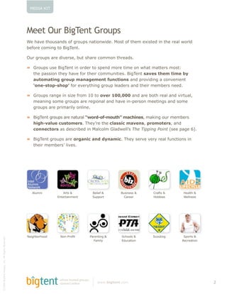 0C=':!Z',




                                                  !""(&123&4$5)"/(&63,270
                                                  #-!$%L-!&$52(%.G(!5B!+3526(!.%&*5.A*G-Q!05(&!5B!&$-8!-V*(&-G!*.!&$-!3-%J!A53JG!
                                                  9-B53-!>58*.+!&5!)*+,-.&Q!

                                                  123!+3526(!%3-!G*L-3(-P!92&!($%3-!>5885.!&$3-%G(Q

                                                  /!   43526(!2(-!)*+,-.&!*.!53G-3!&5!(6-.G!853-!&*8-!5.!A$%&!8%&&-3(!85(&^!
                                                  !    &$-!6%((*5.!&$-R!$%L-!B53!&$-*3!>5882.*&*-(Q!)*+,-.&!012-0&,3-4&,*4-&)5&
                                                  &    16,741,*.+&+8769&41.1+-4-.,&:6.;,*7.0!%.G!635L*G*.+!%!>5.L-.*-.&!
                                                  !    <7.-=0,79=0379>!B53!-L-3R&$*.+!+3526!J-%G-3(!%.G!&$-*3!8-89-3(!.--GQ

                                                  /! 43526(!3%.+-!*.!(*O-!B358!"W!&5!72-8&?@@A@@@!%.G!%3-!95&$!3-%J!%.G!L*3&2%JP!!
                                                  ! 8-%.*.+!(58-!+3526(!%3-!3-+*5.%J!%.G!$%L-!*.N6-3(5.!8--&*.+(!%.G!(58-!!                      !
                                                  ! +3526(!%3-!63*8%3*JR!5.J*.-Q!

                                                  /! )*+,-.&!+3526(!%3-!.%&23%J!BC78D=7:=476,3E&41;3*.-0P!8%D*.+!523!8-89-3(!
                                                  ! 3*+3=21F6-&;60,74-80Q!,$-RY3-!&$-!;F100*;&412-.0P!98747,-80P!%.G!
                                                  ! ;7..-;,780!%(!G-(>3*9-G!*.!0%J>5J8!4J%GA-JJY(!!"#$!%&&%'($)*%'+()'%%(>94%(@,-

                                                  /! )*+,-.&!+3526(!%3-!78+1.*;&1.D&D5.14*;Q!,$-R!(-3L-!L-3R!3-%J!B2.>&*5.(!*.!!                 !
                                                  ! &$-*3!8-89-3(Y!J*L-(Q




                                                       :J28.*         :3&(!M!              )-J*-B!M!      )2(*.-((!M!   S3%B&(!M!   T-%J&$!M!
                                                                  C.&-3&%*.8-.&            I26653&          S%3--3      T599*-(     #-JJ.-((




                                                  F-*+$953$55G     A75BC&7#6              @%3-.&*.+!M!    I>$55J(!M!    I>52&*.+     I653&(!M!
[ /WW!)*+,-.&!=-(*+.P!'.>Q!:JJ!]*+$&(!]-(-3L-G




                                                                                            _%8*JR        CG2>%&*5.                 ]->3-%&*5.




                                                                   where trusted groups
                                                                   connect online              AAAQ)*+,-.,Q>58                                       /
 