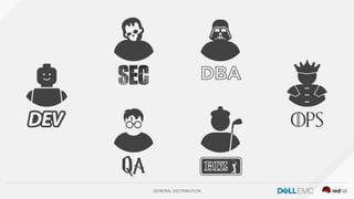 GENERAL DISTRIBUTION
 