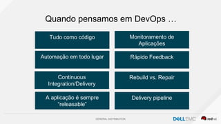 GENERAL DISTRIBUTION
Quando pensamos em DevOps …
Automação em todo lugar
Tudo como código
Continuous
Integration/Delivery
A aplicação é sempre
“releasable”
Monitoramento de
Aplicações
Rápido Feedback
Rebuild vs. Repair
Delivery pipeline
 