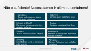 GENERAL DISTRIBUTION
Não é suficiente! Necessitamos ir além de containers!
Lifecycle and health
Mantém os containers rodando a
despeito de falhas
Scheduling
Decide onde devemos fazer o
deploy dos containers
Discovery
Localiza outros containers na rede
Monitoring
Visibilidade de como os containers
estão rodando
Segurança
Controla quem pode fazer o que
Scaling
Estala os containers Up e Down
Persistência
Mantém os dados além do ciclo de
vida do container
Agregação
Compor Aplicações com multiplos
containers
 