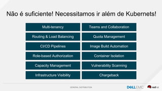 GENERAL DISTRIBUTION
Não é suficiente! Necessitamos ir além de Kubernets!
Routing & Load Balancing
Multi-tenancy
CI/CD Pipelines
Role-based Authorization
Capacity Management
Chargeback
Vulnerability Scanning
Container Isolation
Image Build Automation
Quota Management
Teams and Collaboration
Infrastructure Visibility
 