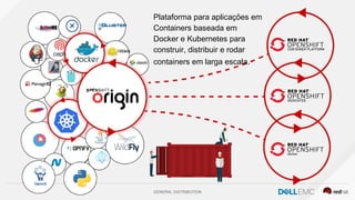 GENERAL DISTRIBUTION
Plataforma para aplicações em
Containers baseada em
Docker e Kubernetes para
construir, distribuir e rodar
containers em larga escala.
 
