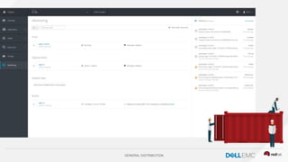 GENERAL DISTRIBUTION
A Solução
Adotar uma estratégia de
containers irá permitir que
as aplicações sejam
facilmente compartilhadas e
implantadas.
 