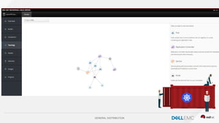 GENERAL DISTRIBUTION
A Solução
Adotar uma estratégia de
containers irá permitir que
as aplicações sejam
facilmente compartilhadas e
implantadas.
 