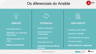 GENERAL DISTRIBUTION
Os diferenciais do Ansible
 