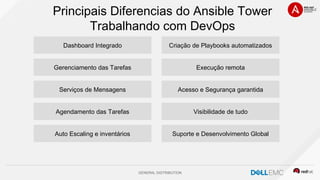 GENERAL DISTRIBUTION
Gerenciamento das Tarefas
Serviços de Mensagens
Auto Escaling e inventários
Agendamento das Tarefas
Execução remota
Acesso e Segurança garantida
Suporte e Desenvolvimento Global
Visibilidade de tudo
Principais Diferencias do Ansible Tower
Trabalhando com DevOps
Dashboard Integrado Criação de Playbooks automatizados
 